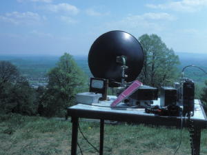 10GHz